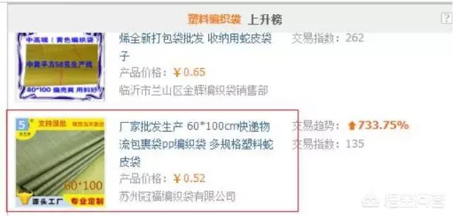 我想做网络推广
:如何在网络上推广信息？