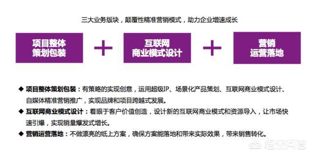 b2b平台营销
:如何做好B2B营销呢？