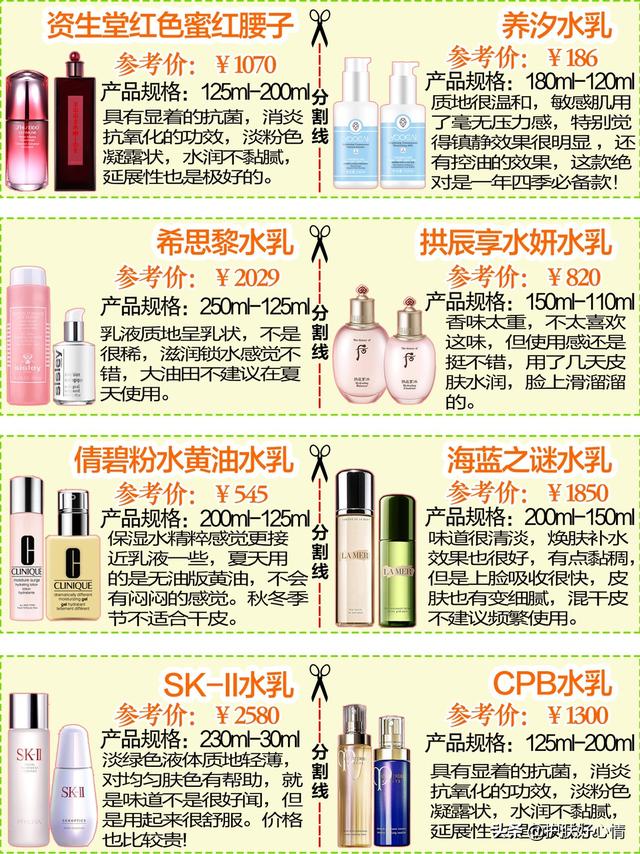 什么水乳好用
:有哪些平价又好用的水乳？