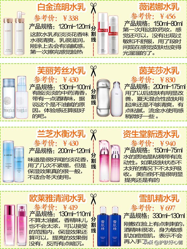 什么水乳好用
:有哪些平价又好用的水乳？