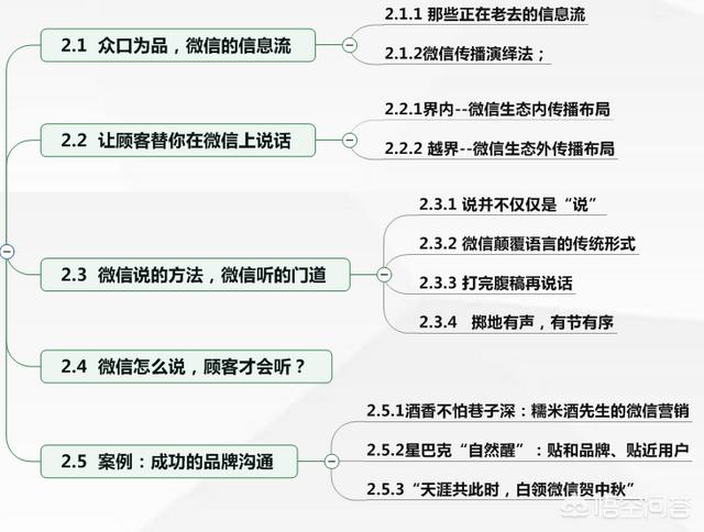 微信如何营销
:怎么做微信营销？