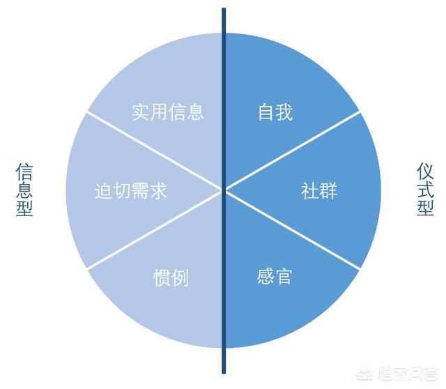 优秀广告案例
:有没有什么广告创意让你有一种还有这种操作的感觉？