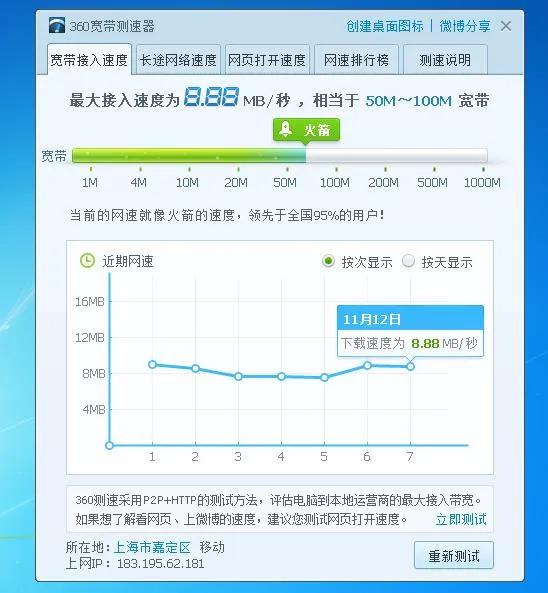 检查网速
:宽带测速哪个准确？