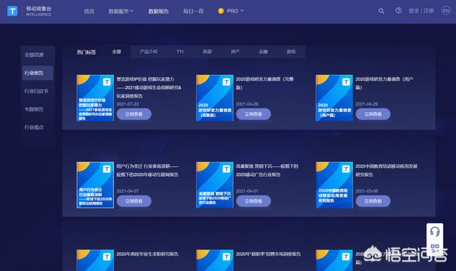 梅花网官网
:有哪些网站可以查看行业数据？