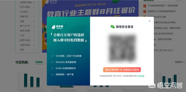 梅花网官网
:有哪些网站可以查看行业数据？