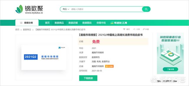 梅花网官网
:有哪些网站可以查看行业数据？