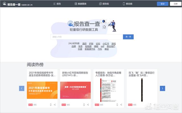 梅花网官网
:有哪些网站可以查看行业数据？