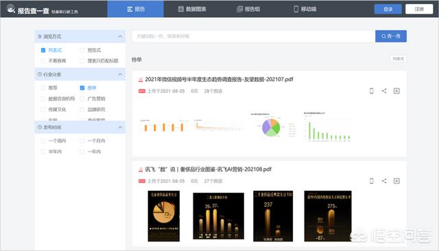 梅花网官网
:有哪些网站可以查看行业数据？