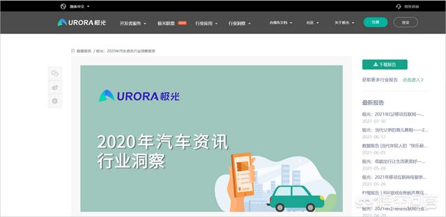 梅花网官网
:有哪些网站可以查看行业数据？