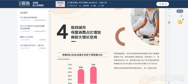 梅花网官网
:有哪些网站可以查看行业数据？