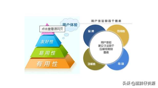 如何seo推广
:新建的影视网站如何进行seo优化以及推广呢？