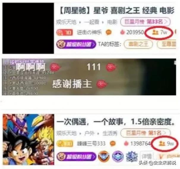斗鱼主播数据
:网传斗鱼直播主播后台真实人数被曝光，最高仅9w。是真的吗？怎么评价？