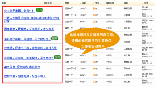 房源描述模板
:房产中介如何写出吸引人的房源标题？