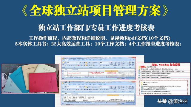 优化诊断
:一个独立站的诊断优化方案是怎么样的？(具体操作方案说明)？