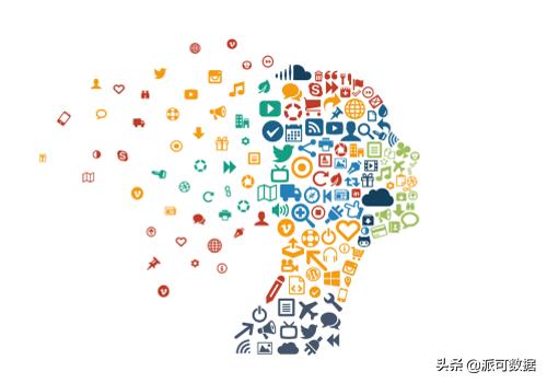 什么是用户画像
:什么是用户画像？