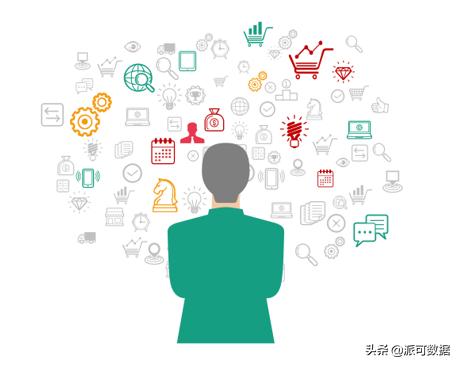 什么是用户画像
:什么是用户画像？
