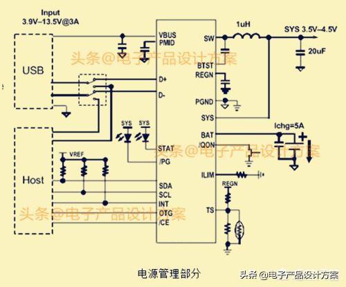 pd快充是什么意思
:为什么Type-C接口充电快？