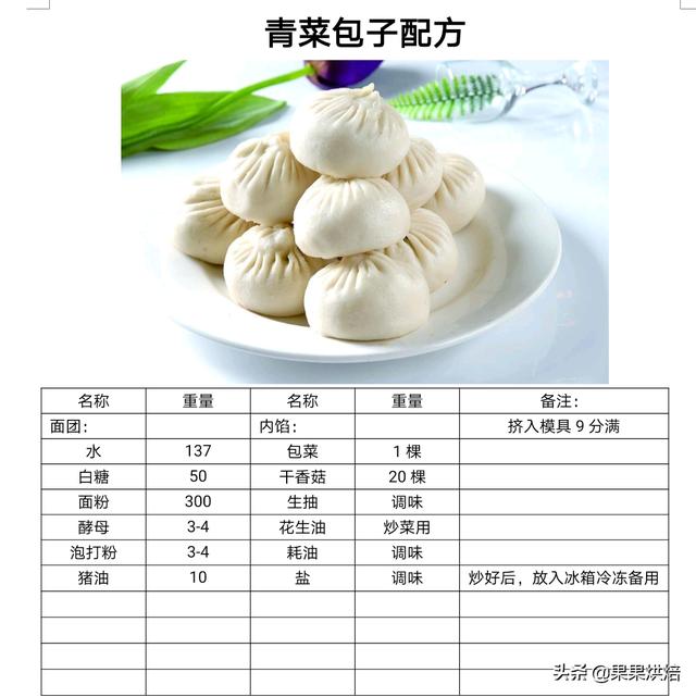 包子技术
:哪里可以学做包子技术，大概要多少钱？