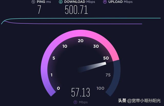 怎么测试下载速度
:宽带怎么测速？