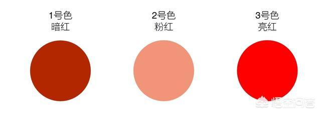 色相渐变
:PPT配色难怎么办？