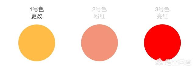 色相渐变
:PPT配色难怎么办？