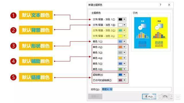 色相渐变
:PPT配色难怎么办？