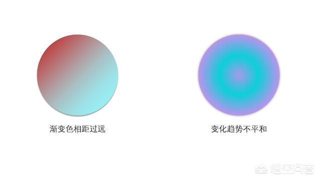 色相渐变
:PPT配色难怎么办？