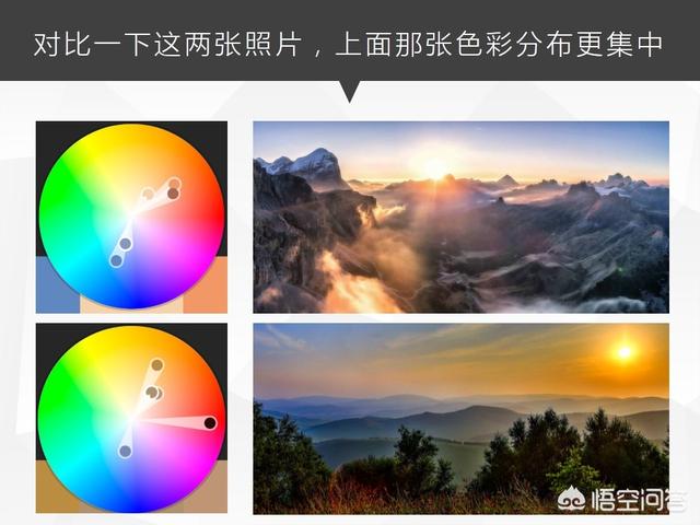 色相渐变
:PPT配色难怎么办？