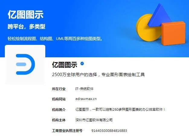 在线画图软件
:画电路图用什么软件比较方便？