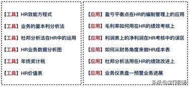 人效分析
:HR如何通过数据分析来提升人效？