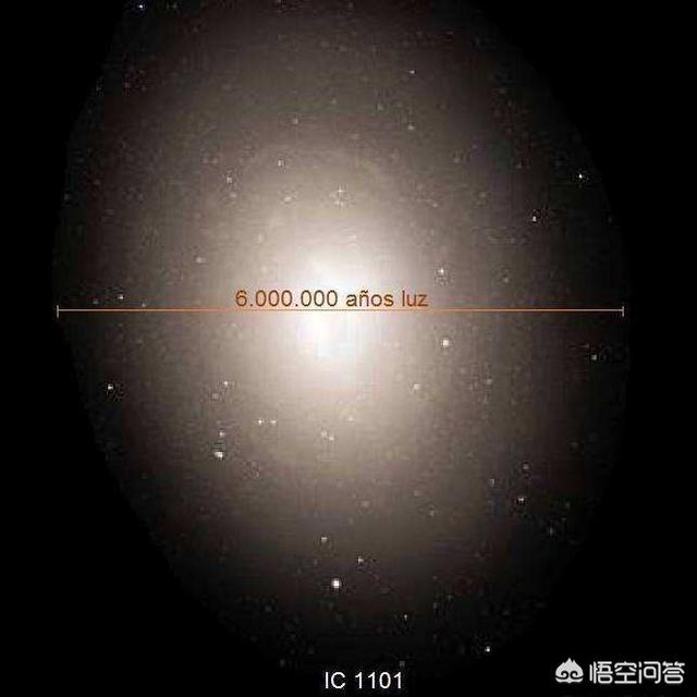 星系大小排名
:宇宙中最大的星系是哪个？