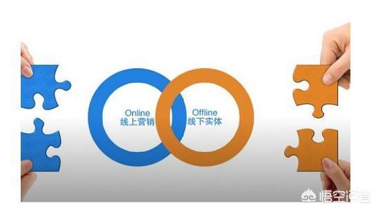 网络营销怎么找客户
:线上销售怎样找有效客户？