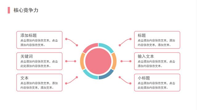 ppt怎么弄
:如何做好一个PPT？