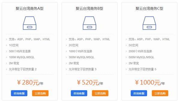 网页设计费用
:做一个网站要多少钱？