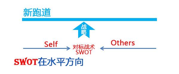 28原则
:二八原则分别代表什么意思？