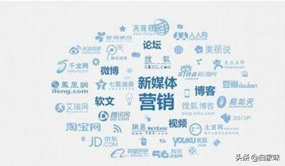 新媒体包括什么
:现在学习新媒体包括什么内容？你们清楚吗？