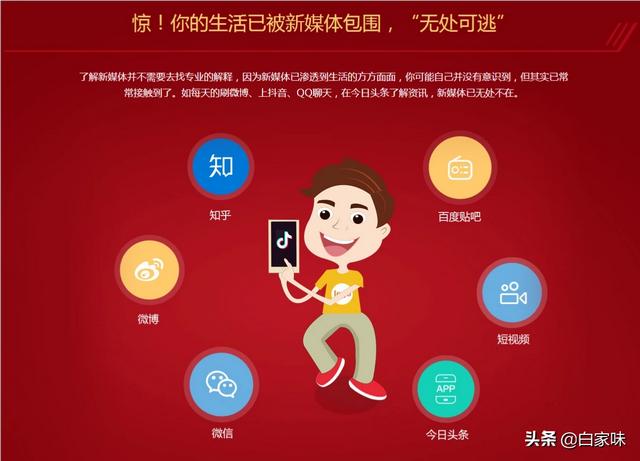 新媒体包括什么
:现在学习新媒体包括什么内容？你们清楚吗？
