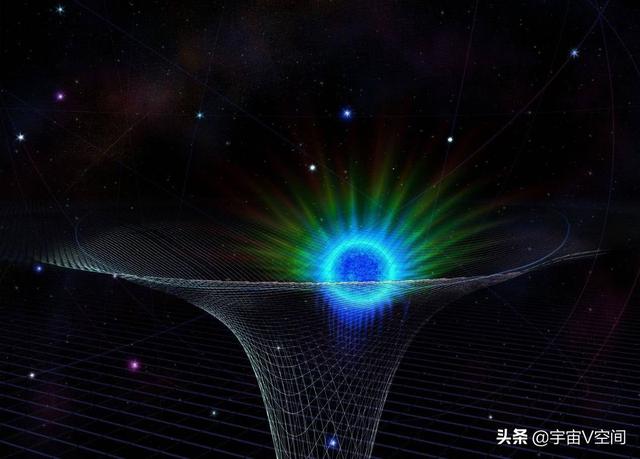 1614453Z空间
:各位老铁谁能用通俗语言解释，四维空间和五维空间？