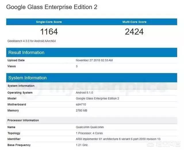 google趋势
:google glass未来的趋势是什么？