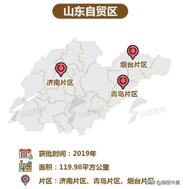 自贸区有什么好处
:中国（山东）自由贸易试验区的前景如何？主要影响哪些城市？