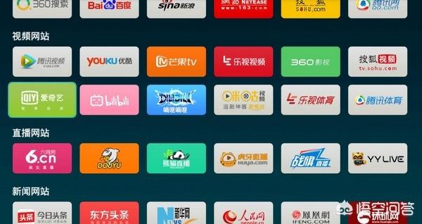 tv浏览器
:电视的浏览器和手机、电脑的都不一样吗？
