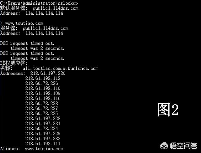 tracert命令的作用
:命令提示符的ping和nslookup、tracert、tcping怎么理解？