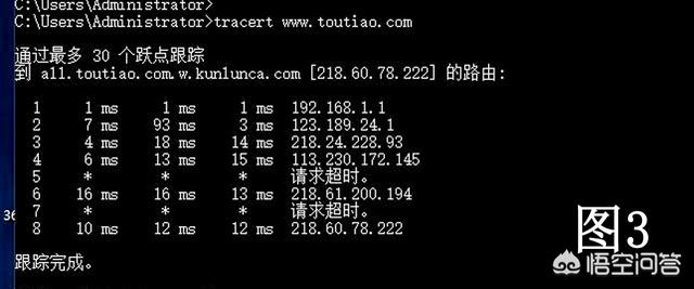 tracert命令的作用
:命令提示符的ping和nslookup、tracert、tcping怎么理解？