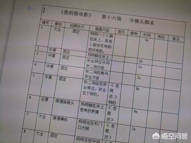 抖音脚本
:抖音拍摄脚本怎么写？