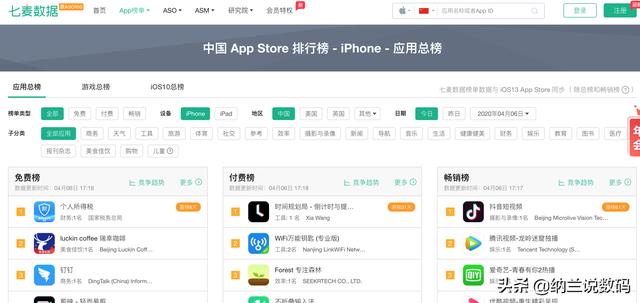 测试死链接
:有没有能查询各种数据的网站啊，有何分享？