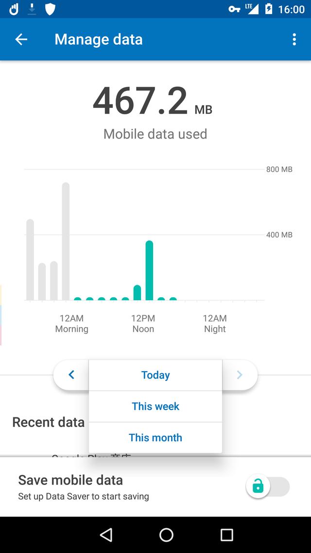 谷歌网上应用商店
:谷歌有哪些好用的App？
