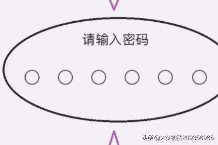苹果手机格式化怎么操作
:iphone怎么格式化？