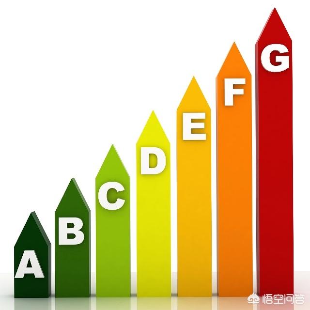 软文推广文案
:文案中的软文，有哪些不同的分类？