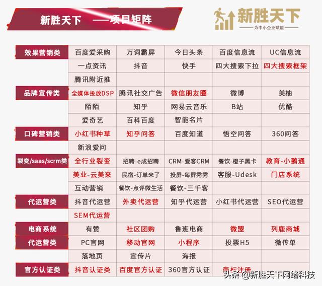 建设通网站
:网站建设中应该注意哪些问题？