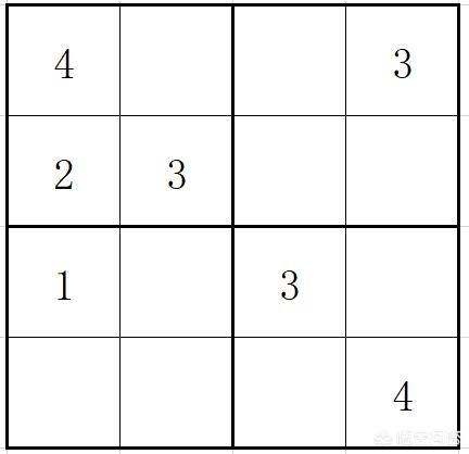 数独玩法
:经常玩数独，对提高智商有帮助吗？